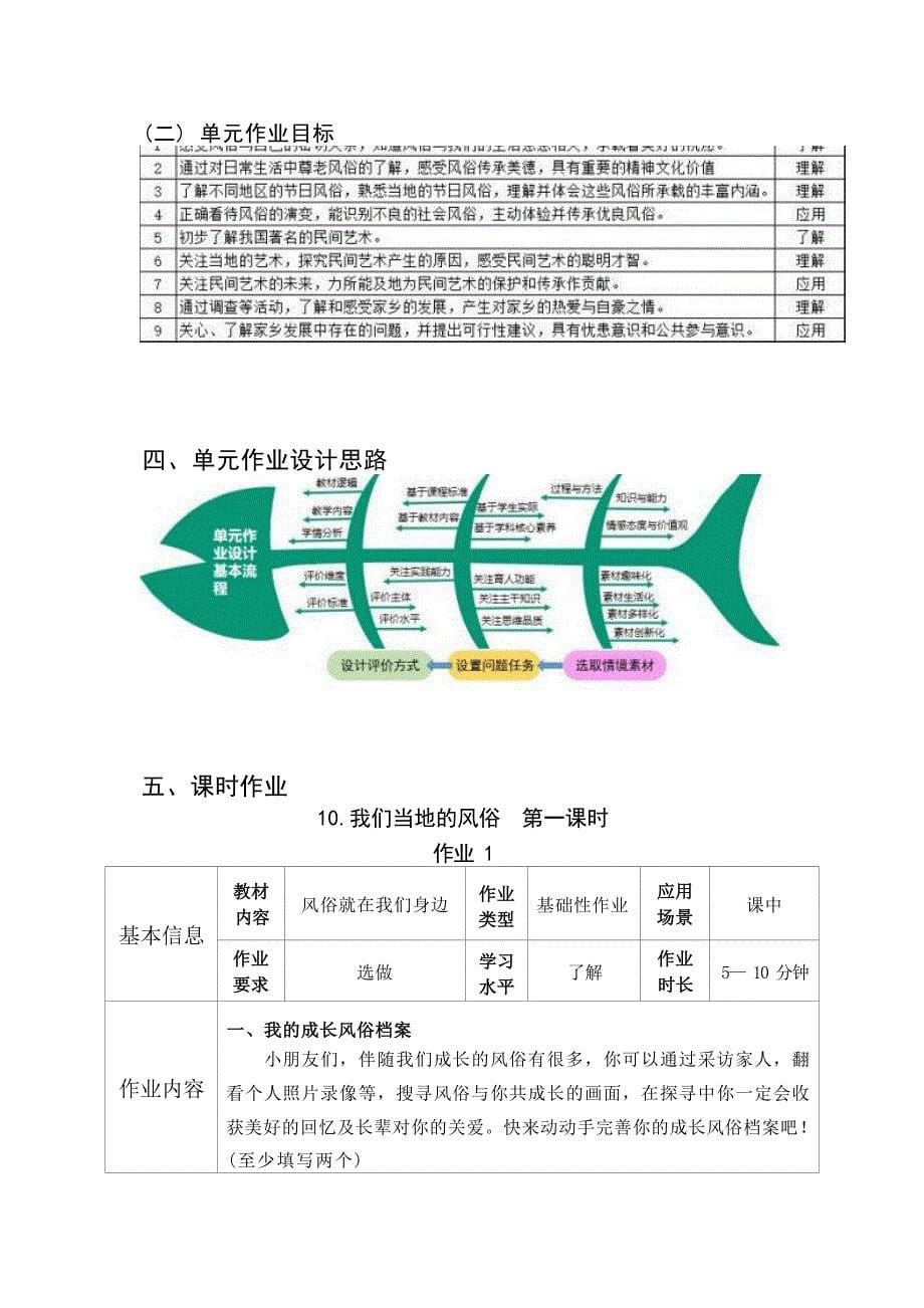 [信息技术2.0微能力]：小学四年级道德与法治下（第四单元）保护民间艺术--中小学作业设计大赛获奖优秀作品[模板]-《义务教育道德与法治课程标准（2022年版）》_第5页