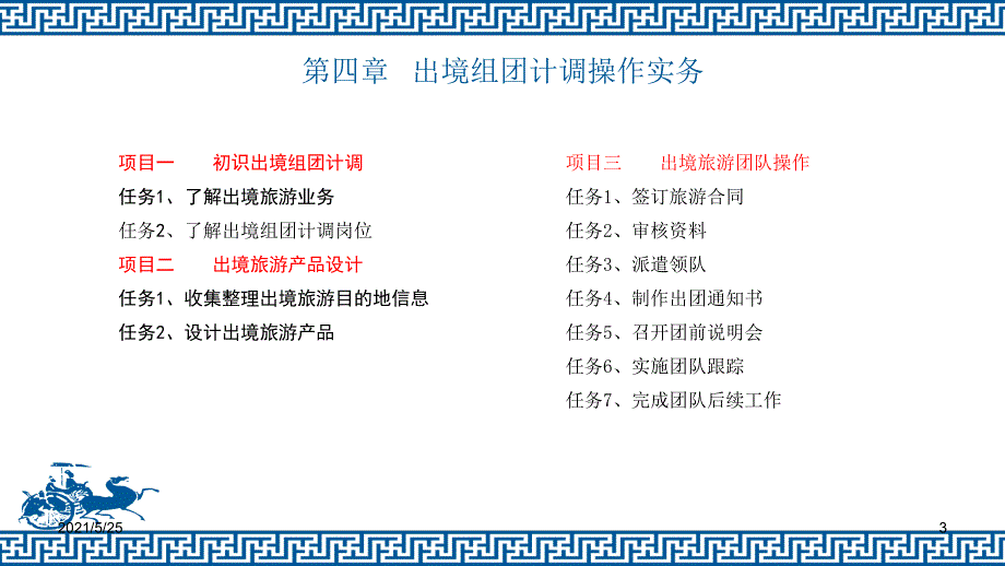 第四章出境组团计调PPT优秀课件_第3页