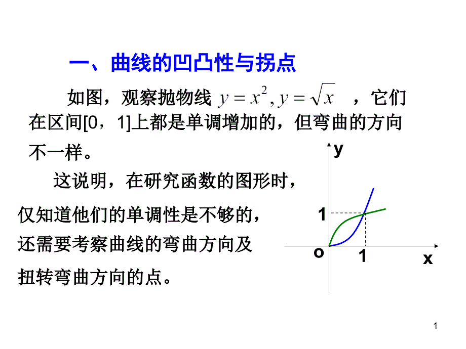 函数的凹凸性PPT_第1页