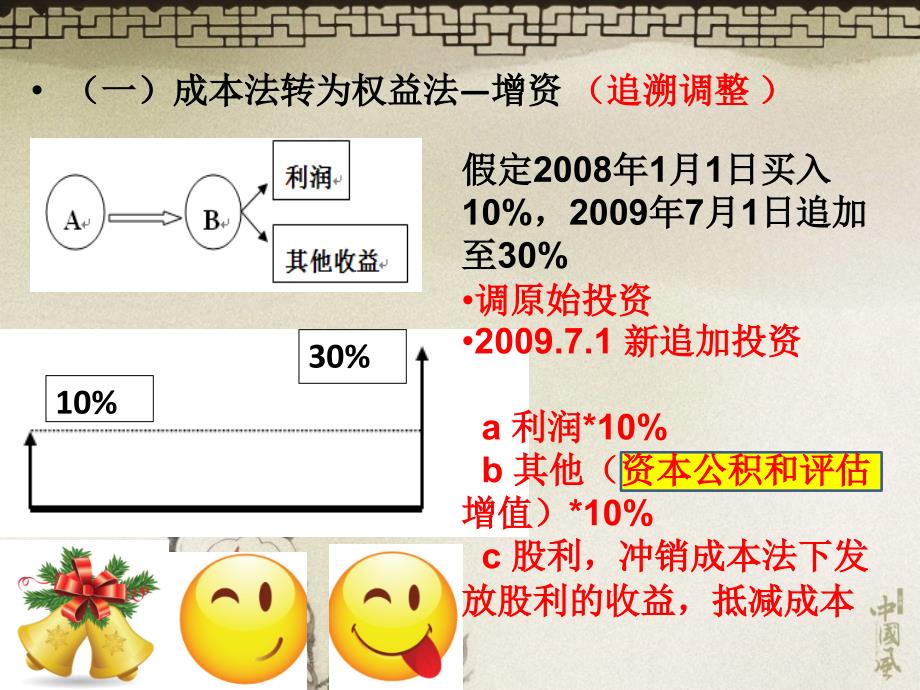 长期股权投资续PPT课件_第3页