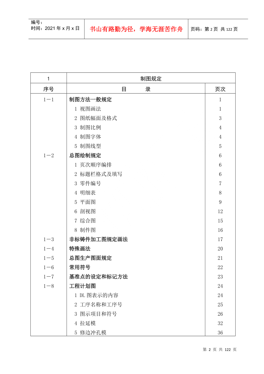 冷冲压模具设计标准-liufu0922_第2页