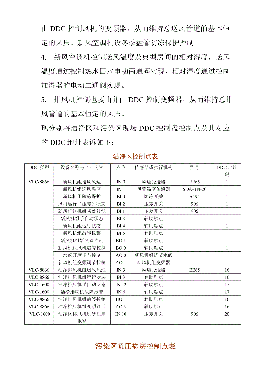 医院住院楼病房负压控制系统工艺要求_第2页