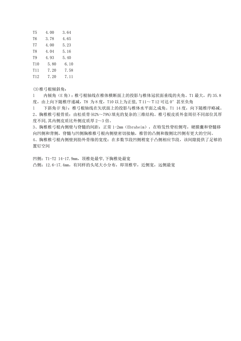 椎弓根螺钉技术 (3).doc_第4页