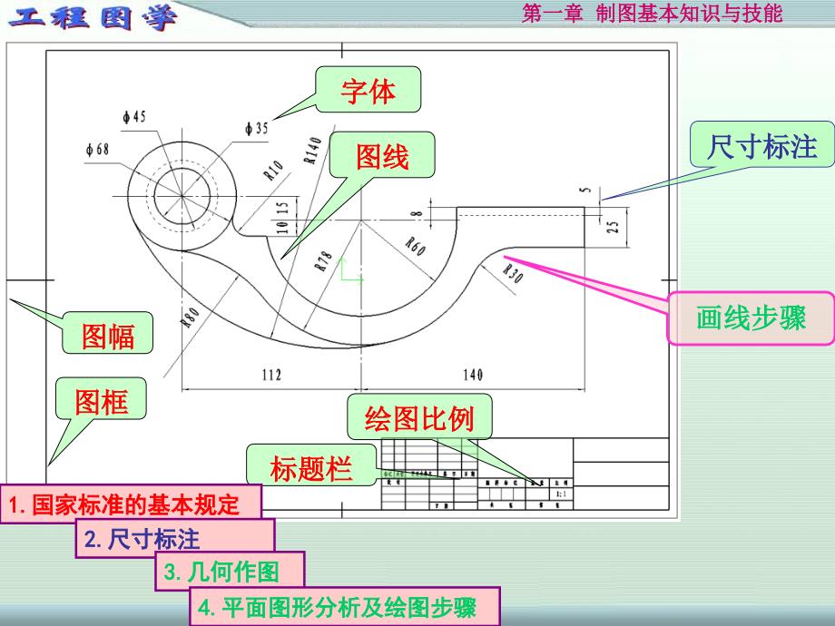 工程制图基本知识与技能_第2页