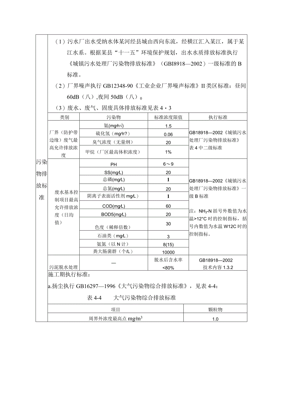 污水处理厂及配套管网工程环境影响评价适用标准_第3页