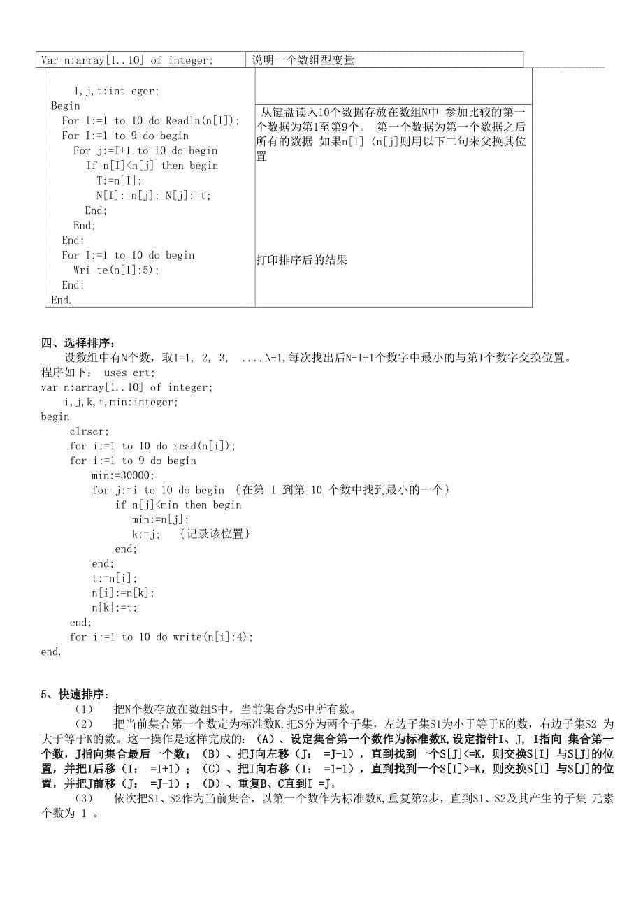 中山纪念中学信息学奥林匹克算法设计题选_第5页