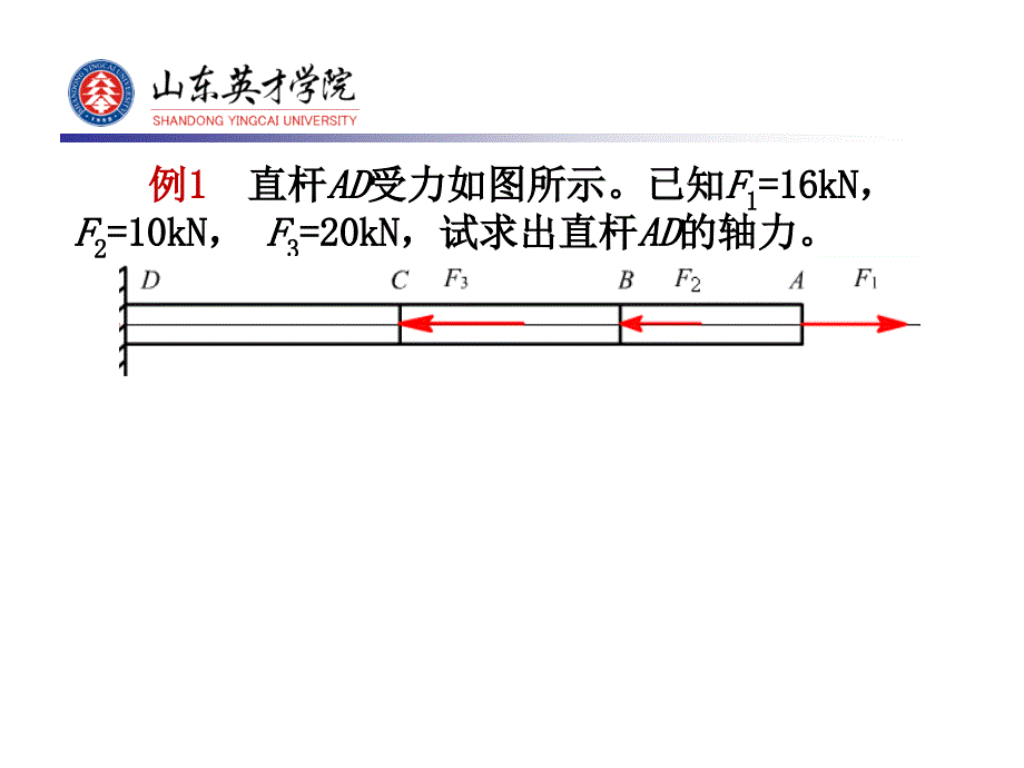 轴力的简便求法学科工学专业机械工程课程工程力学_第3页