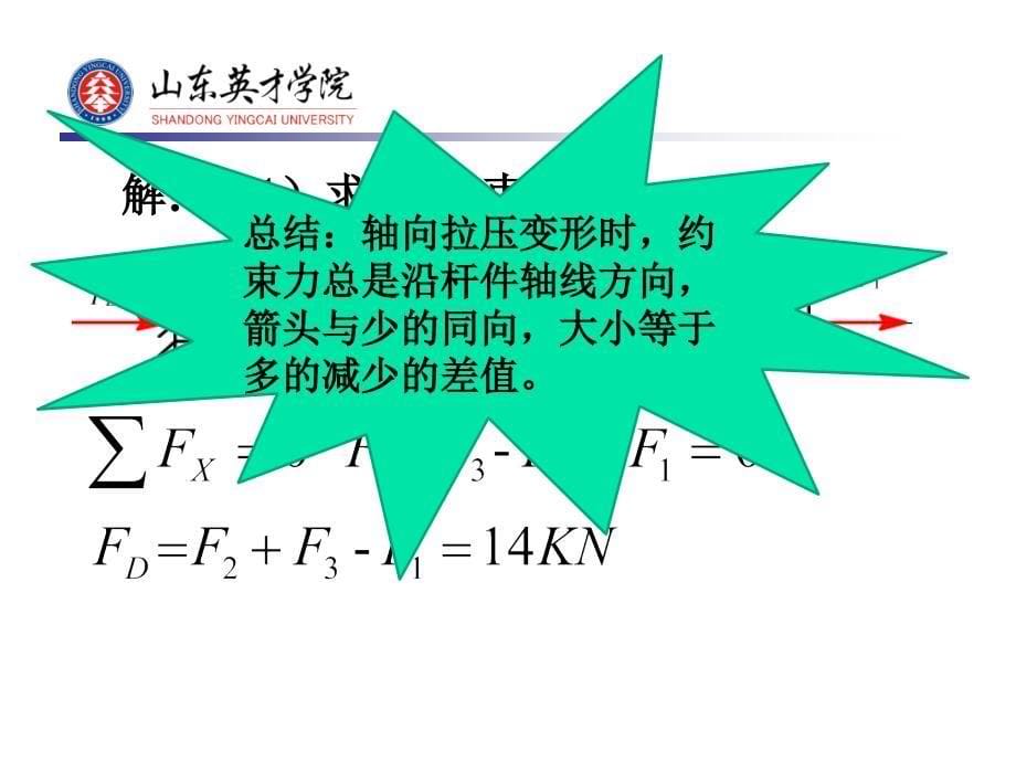 轴力的简便求法学科工学专业机械工程课程工程力学_第5页