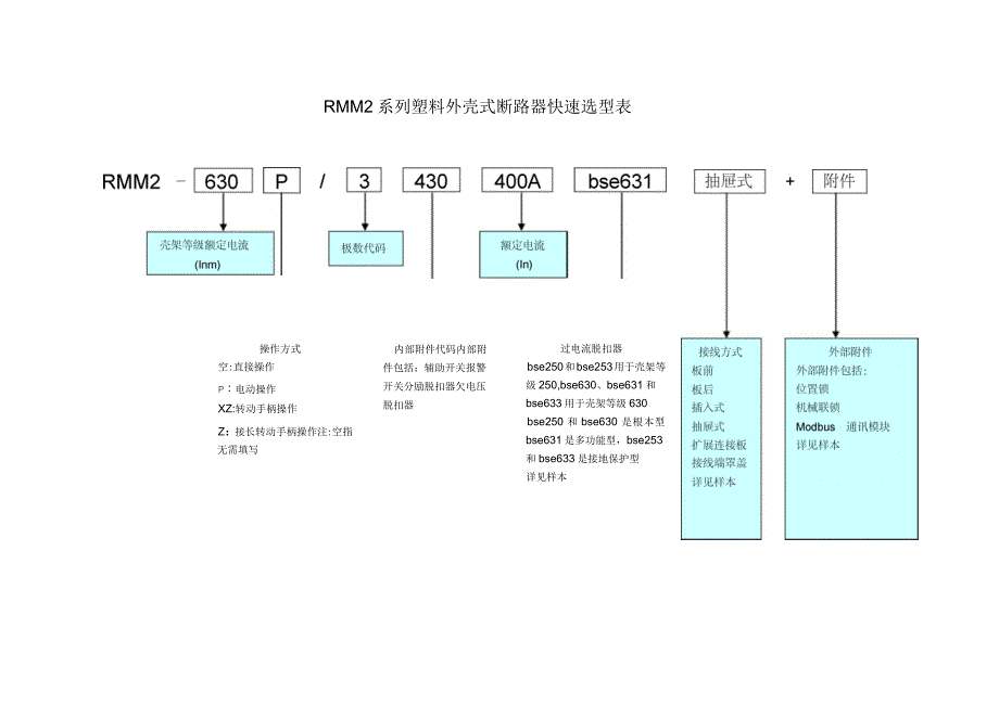 rmm2系列塑料外壳式断路器选型表_第1页