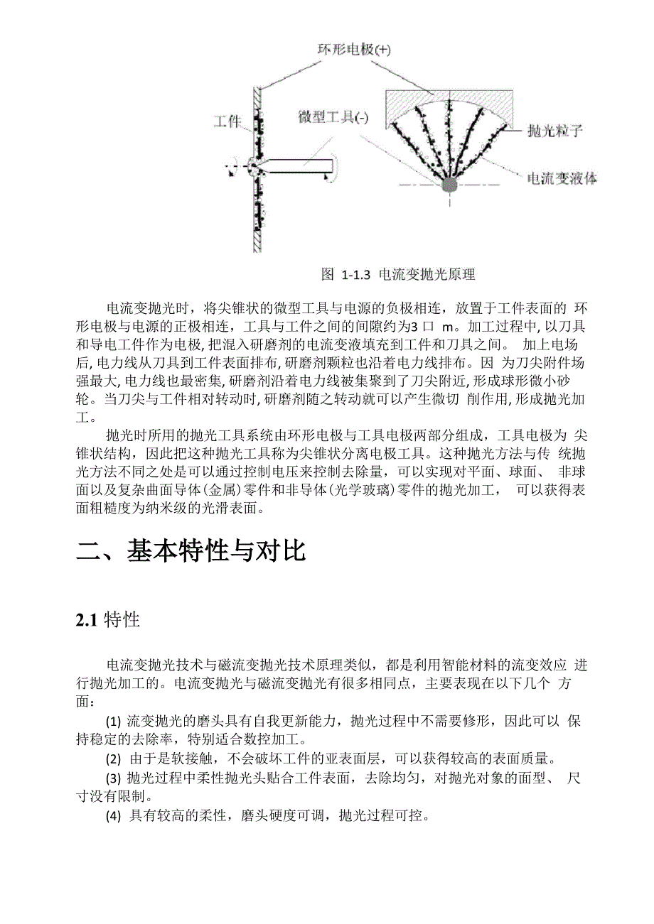 电流变抛光_第4页