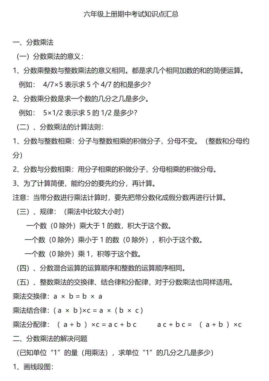 六年级上册期中考试知识点汇总.doc_第1页