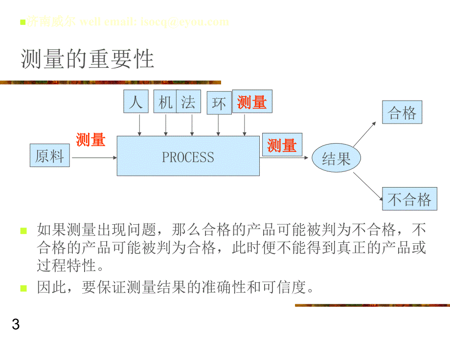 汽车行业质量体系系列培训教材MSA测量系统分_第3页