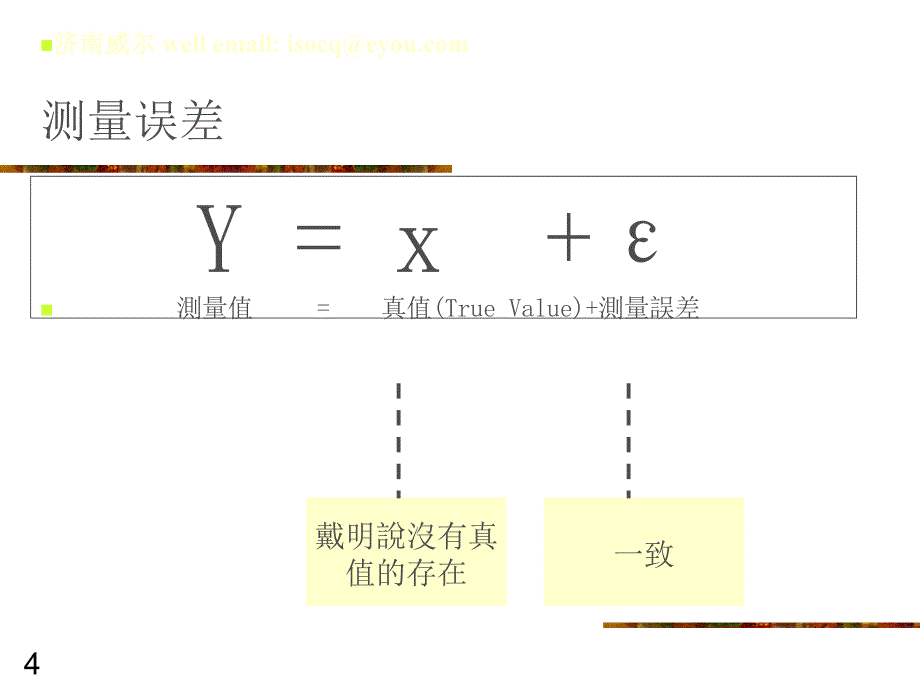 汽车行业质量体系系列培训教材MSA测量系统分_第4页