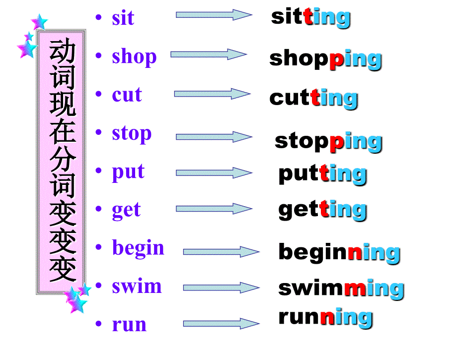 新目标英语最新版七年级下unit6_I27m_watching_TVSectionA2.课件_第3页