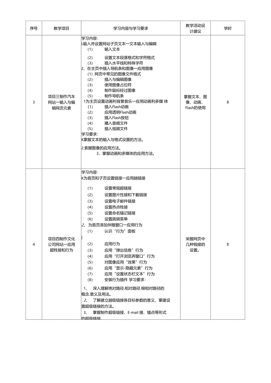 网页设计课程标准_第4页