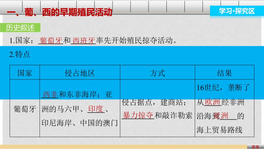 高中历史 第二单元 工业文明的崛起和对中国的冲击 9 欧洲的殖民扩张与掠夺课件 岳麓版必修2_第3页