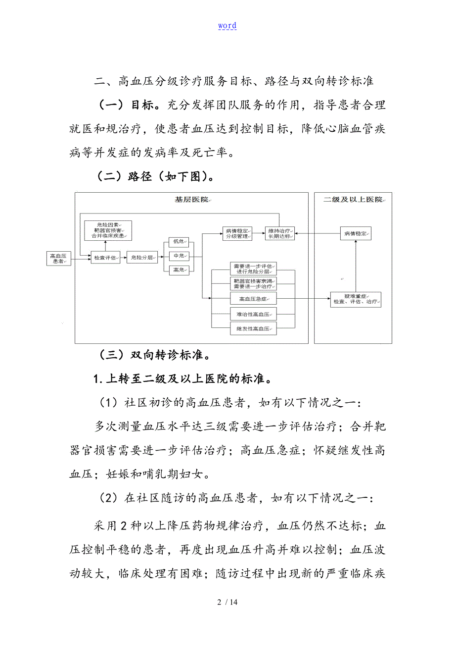 2.高血压分级诊疗服务技术方案设计_第2页