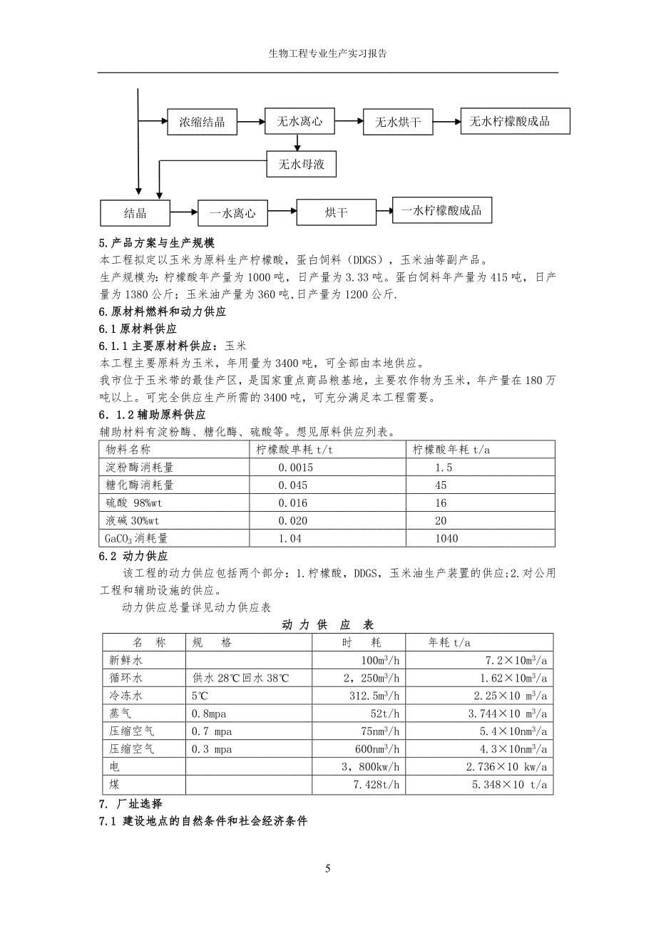 年产1000吨柠檬酸生产项目可行性策划书.doc_第5页