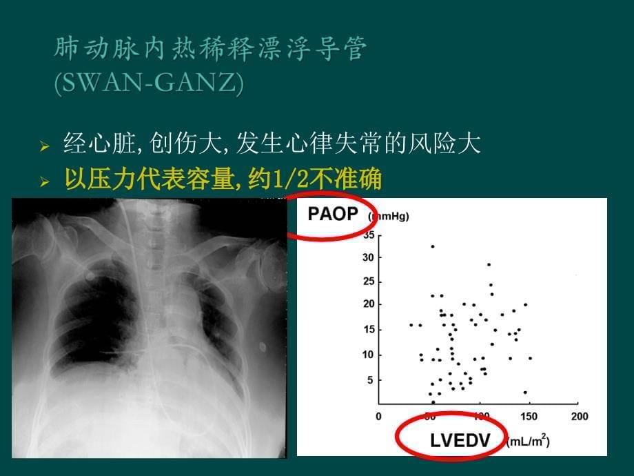 picco应用ppt课件_第5页