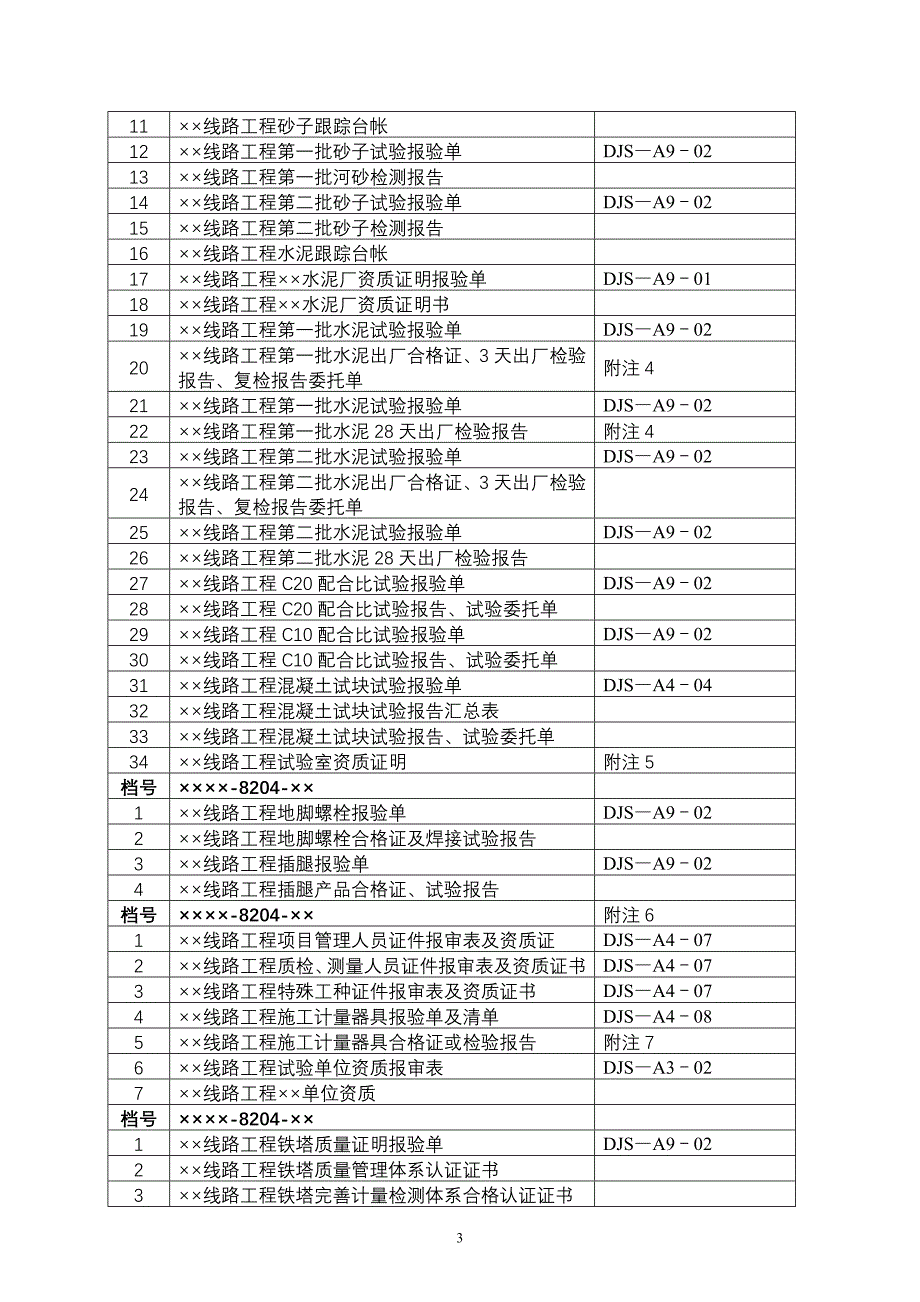 架空输电线路归档内容_第3页