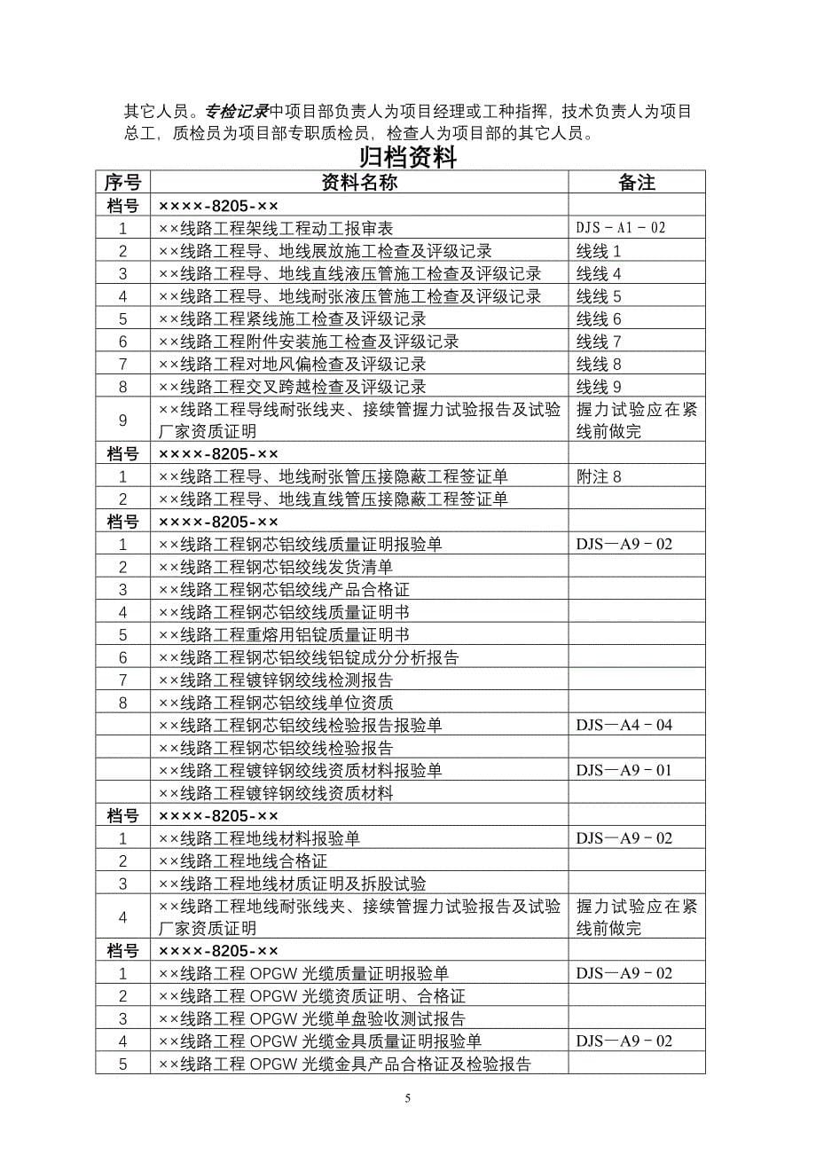 架空输电线路归档内容_第5页