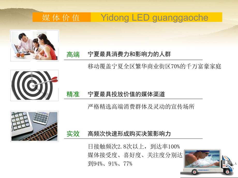 led移动媒体推广_第4页