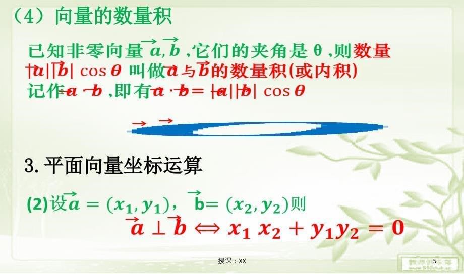 3.1空间向量及其运算课堂PPT_第5页