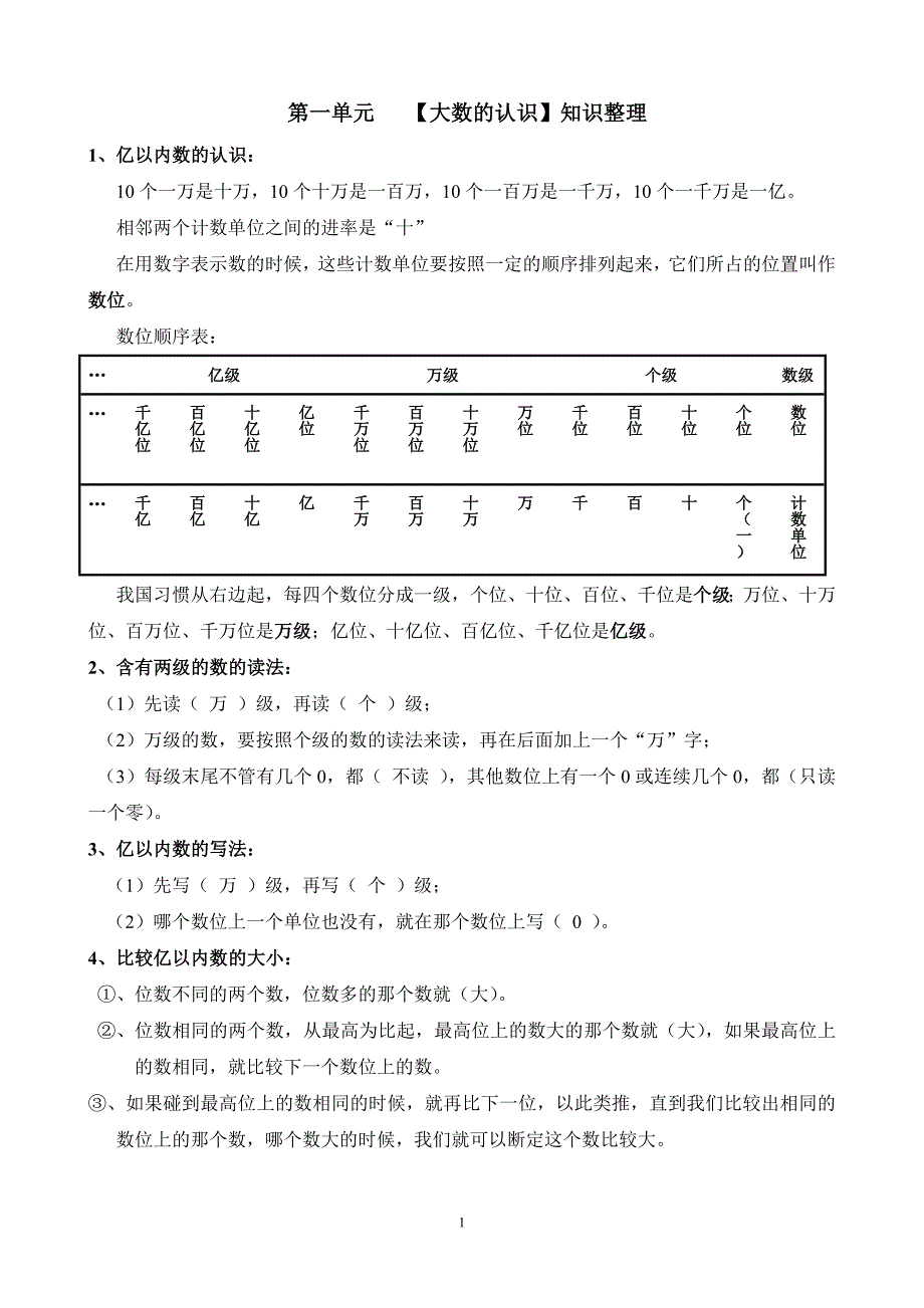 大数的认识知识点_第1页