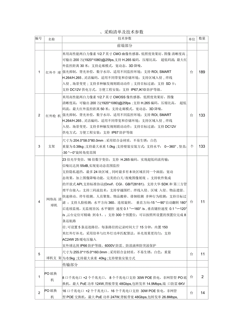 采购清单及技术参数_第1页