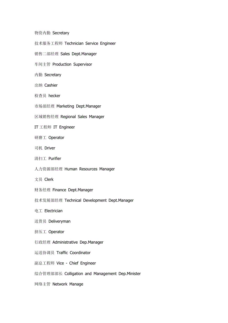 常用英文职务样本.docx_第3页