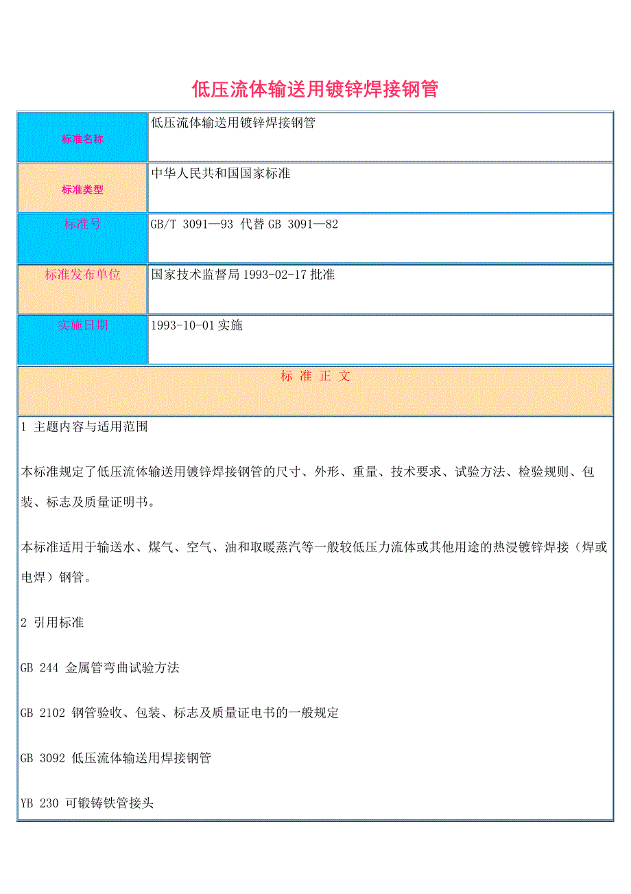 镀锌焊接钢管规范标准_第2页