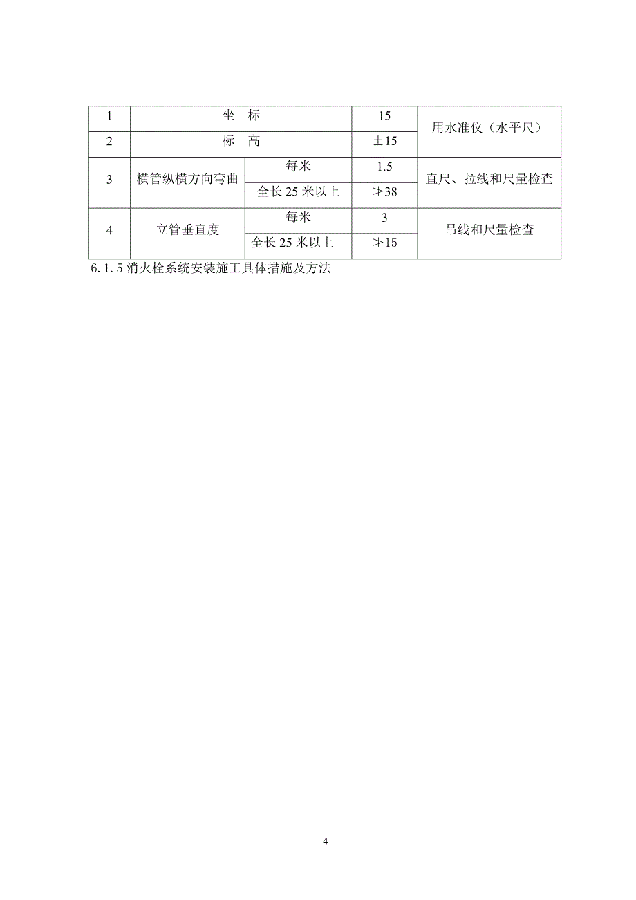 （精选施工方案大全）给排水管道施工方案_第4页