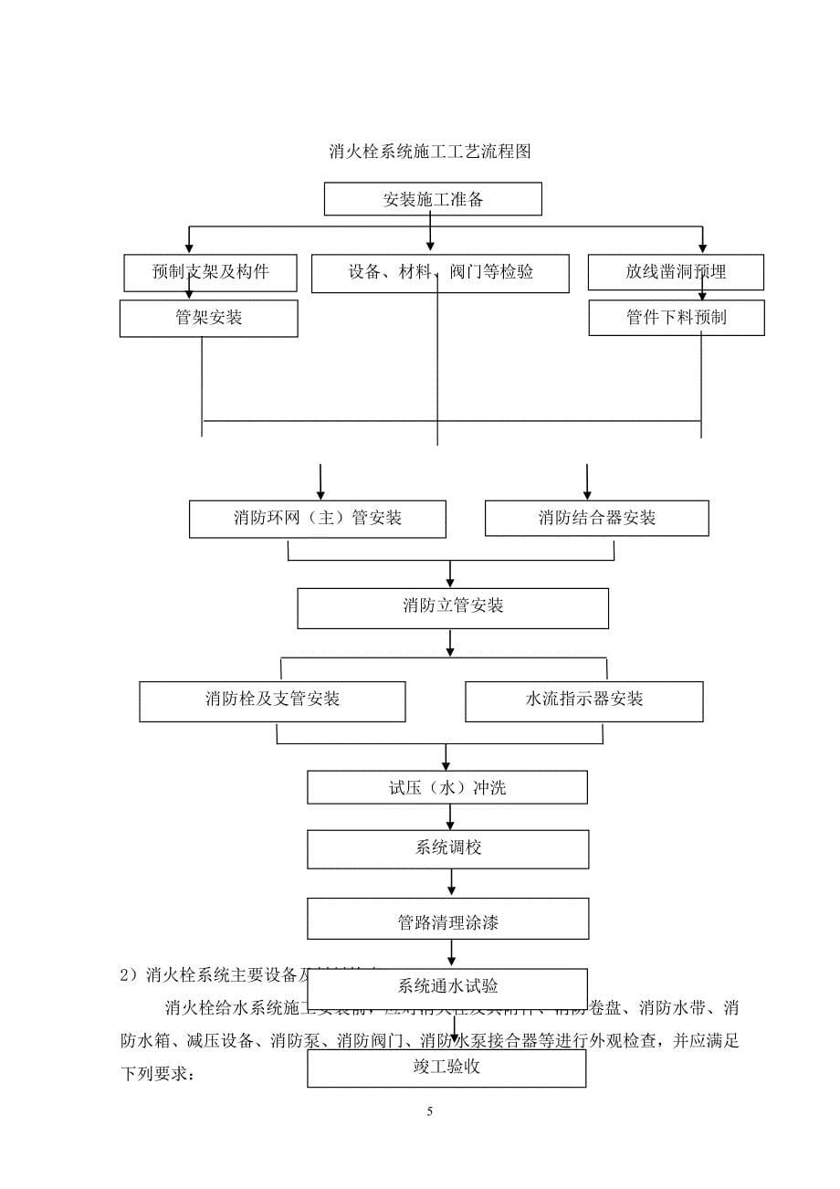 （精选施工方案大全）给排水管道施工方案_第5页