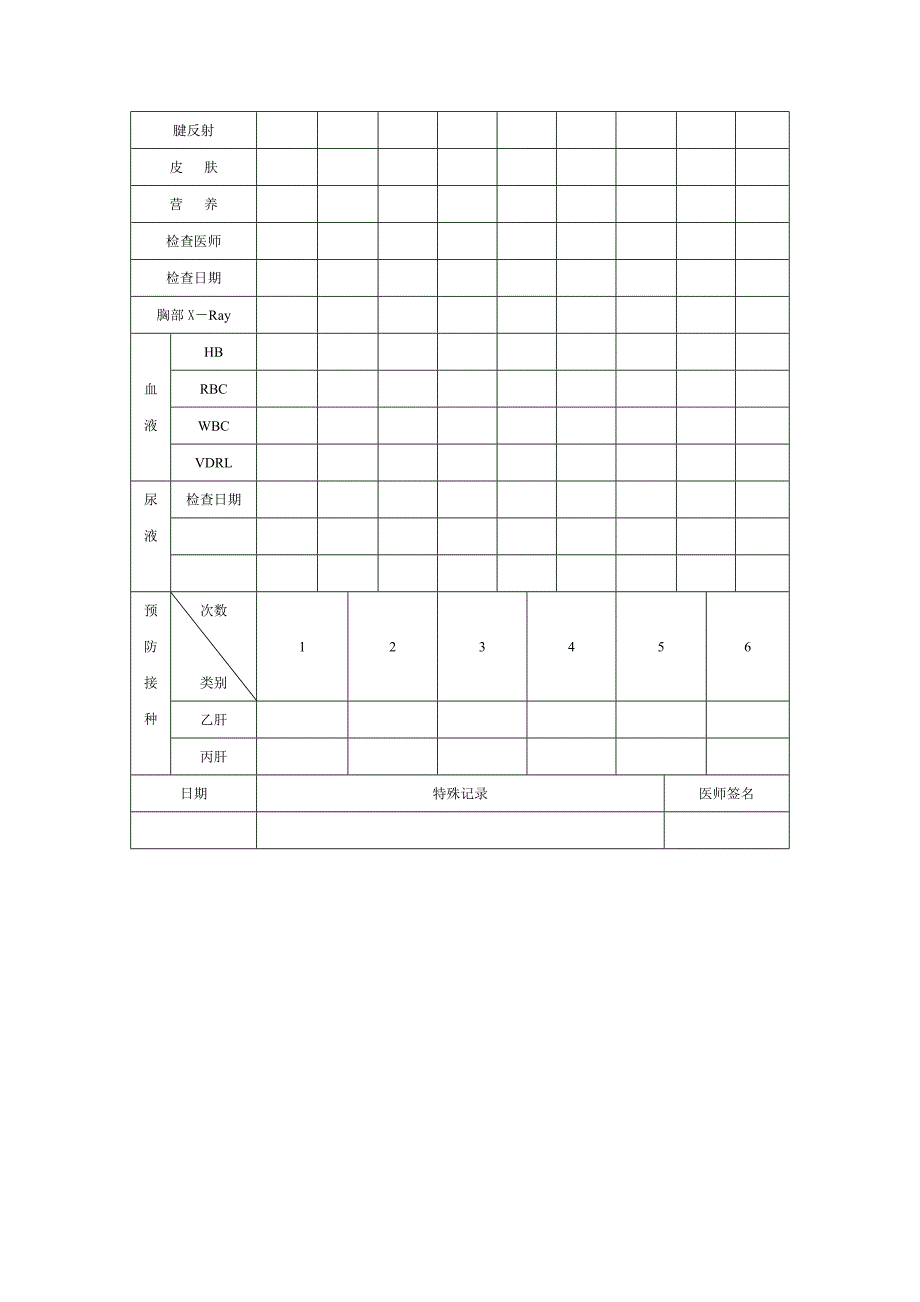 【管理精品】员工体检表_第2页