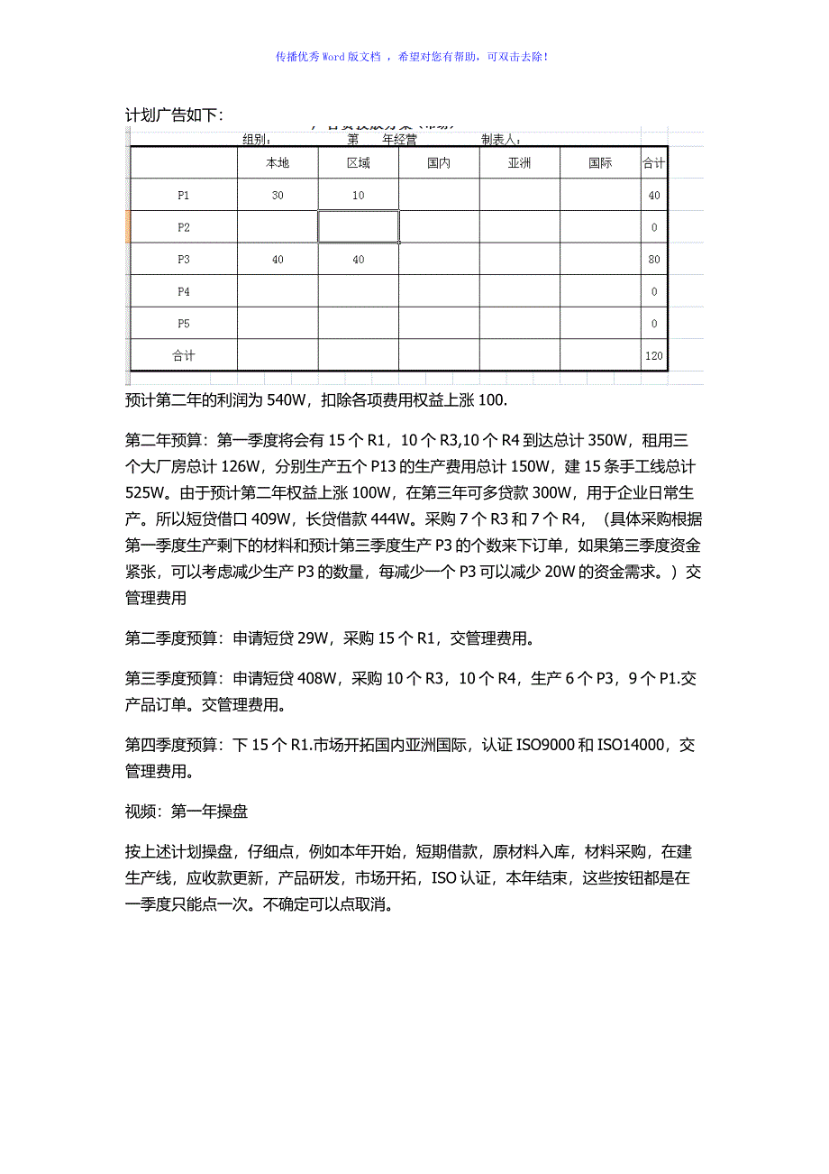 ERP沙盘商战解说Word版_第2页