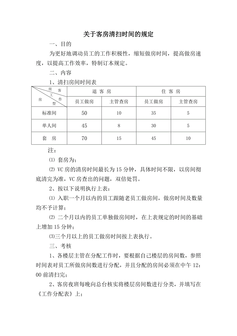 关于客房清扫时间的规定_第1页