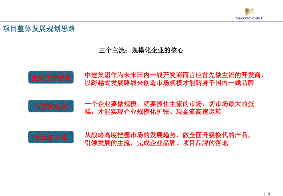 西安中建大明宫项目市场定位报告_第3页