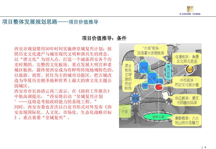 西安中建大明宫项目市场定位报告_第4页