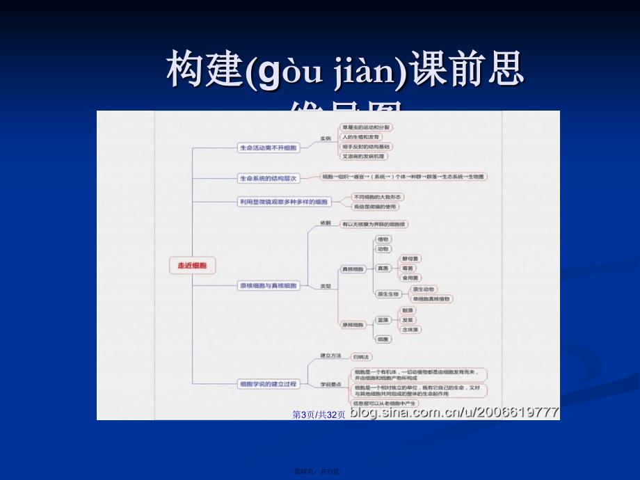 第一轮复习走近细胞课用学习教案_第4页