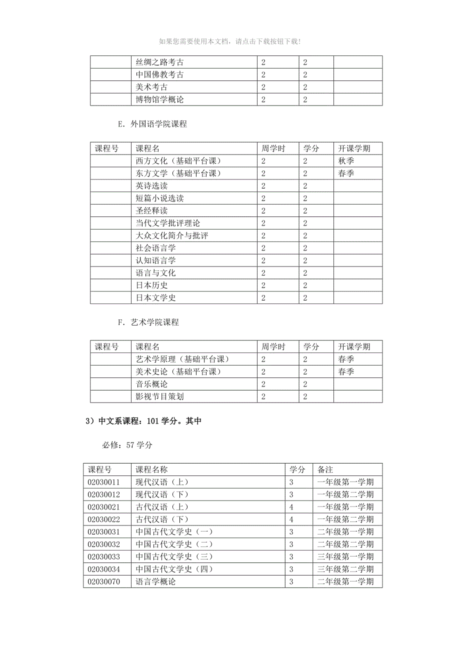 北京大学汉语言文学_第4页