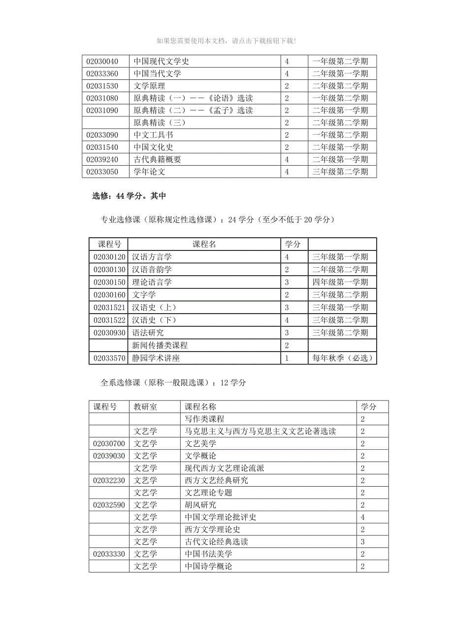 北京大学汉语言文学_第5页