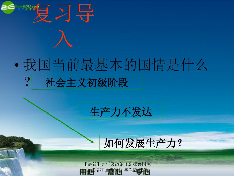 最新九年级政治1.3振兴国家的战略和国策课件粤教版课件_第1页