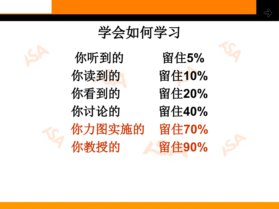 电话销售的成功要素及法则保险公司早会分享培训模板课件演示文档资料_第2页