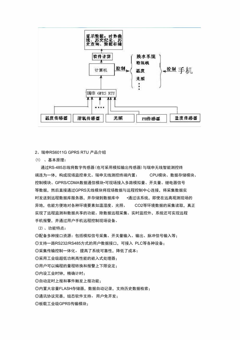 GPRS水产养殖环能监控系统_第4页