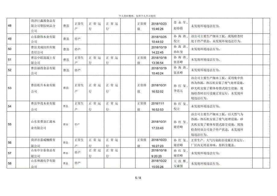 污染源随机抽查记录表2_第5页