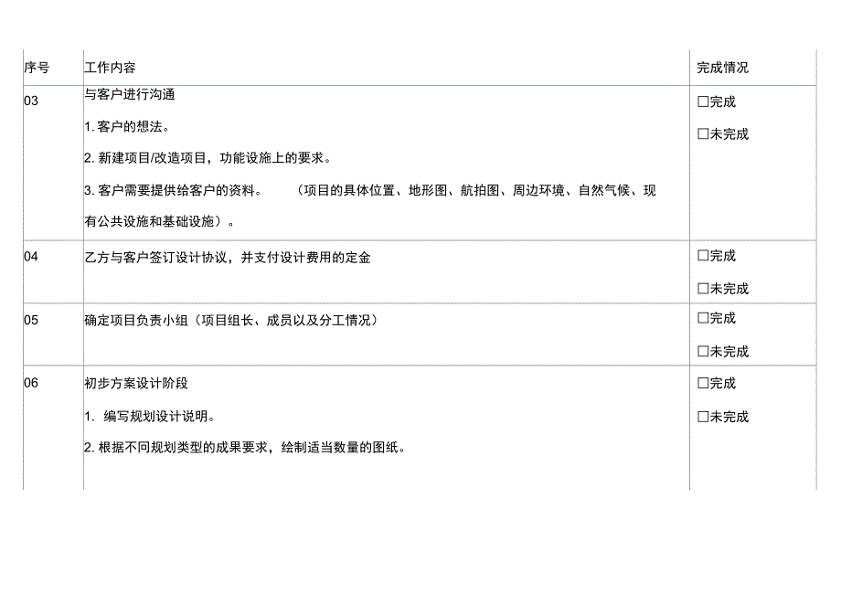 规划设计工作流程_第2页