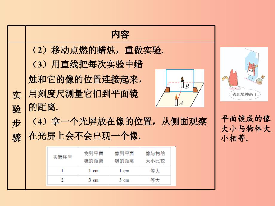 八年级物理上册 3.3探究平面镜成像特点课件 （新版）粤教沪版.ppt_第3页