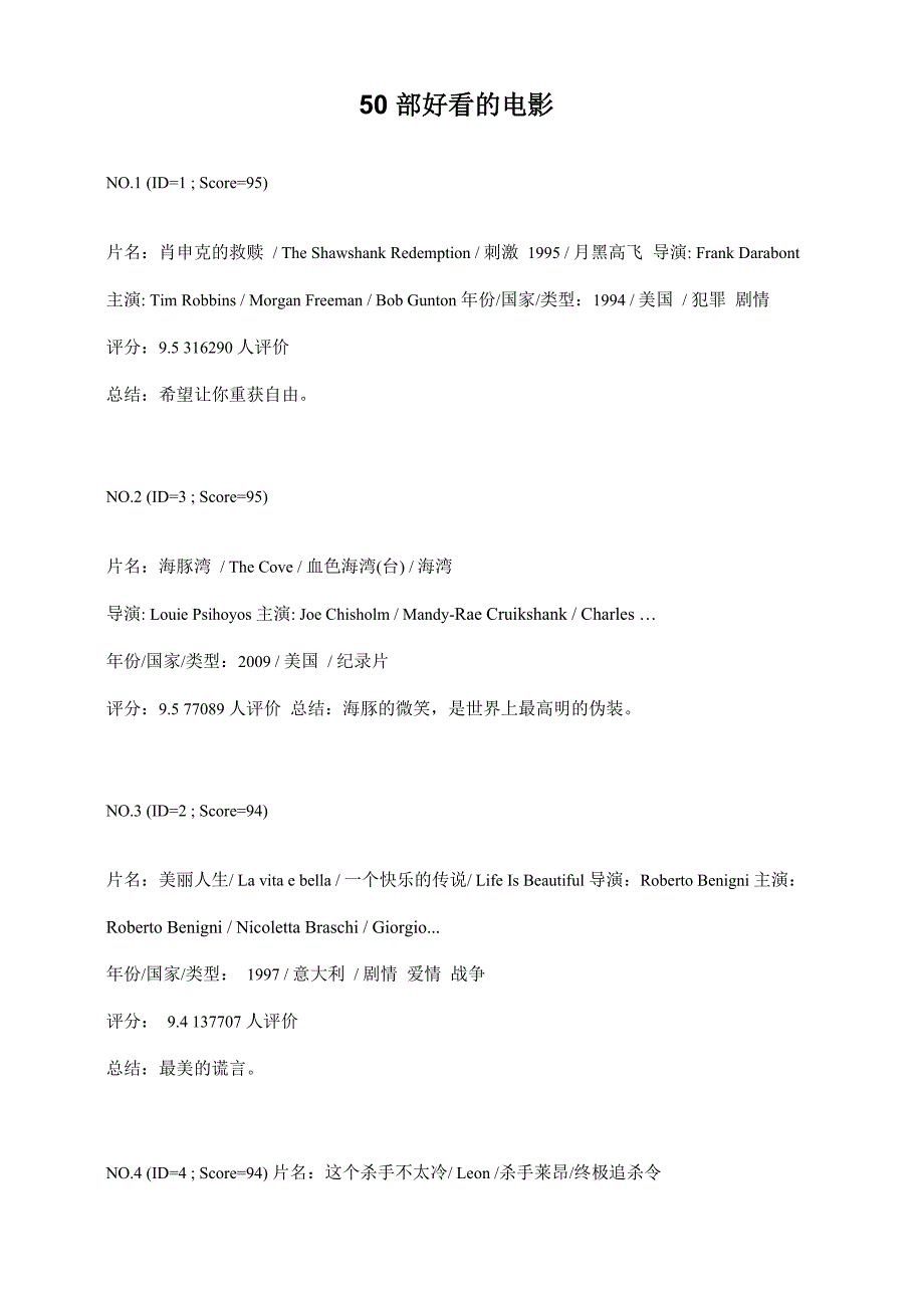 50部好看的电影_第1页