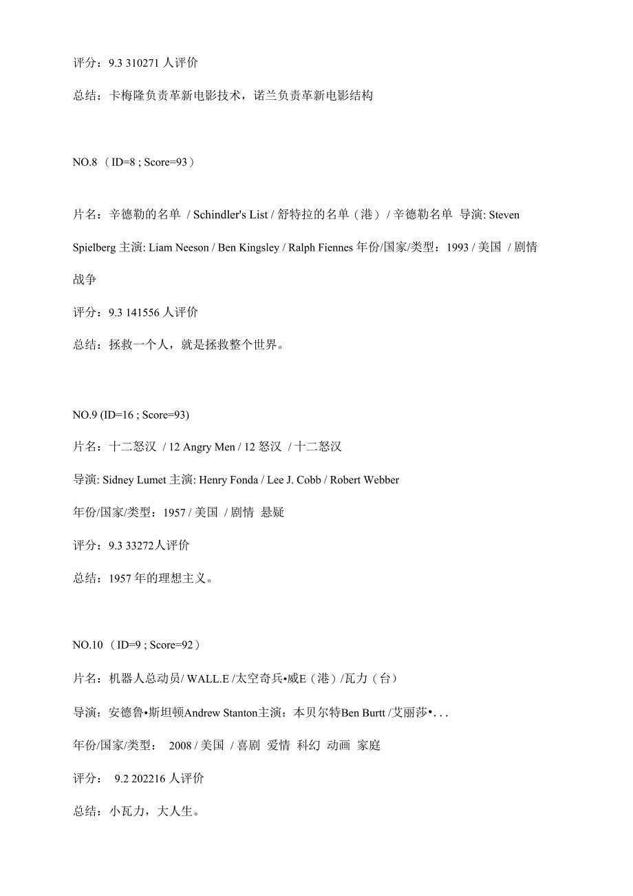 50部好看的电影_第3页