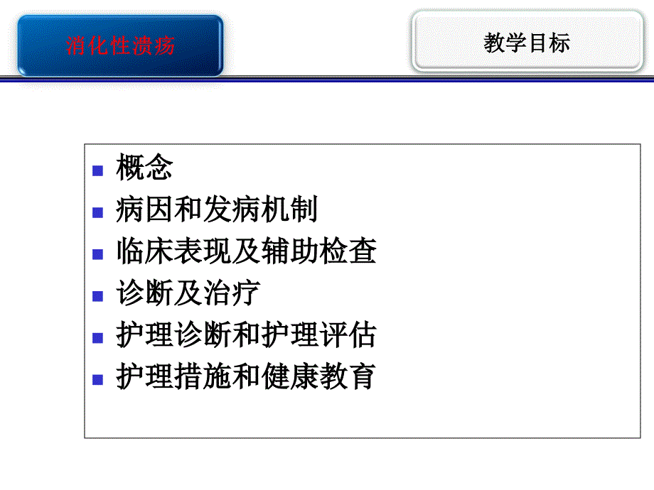 消化性溃疡护校PPT课件_第2页